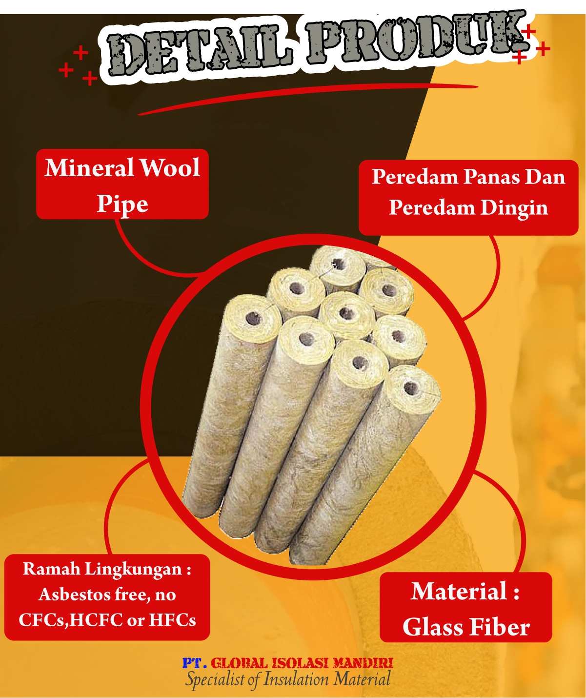 Rockwool Pipa Tebal 50mm Density 90